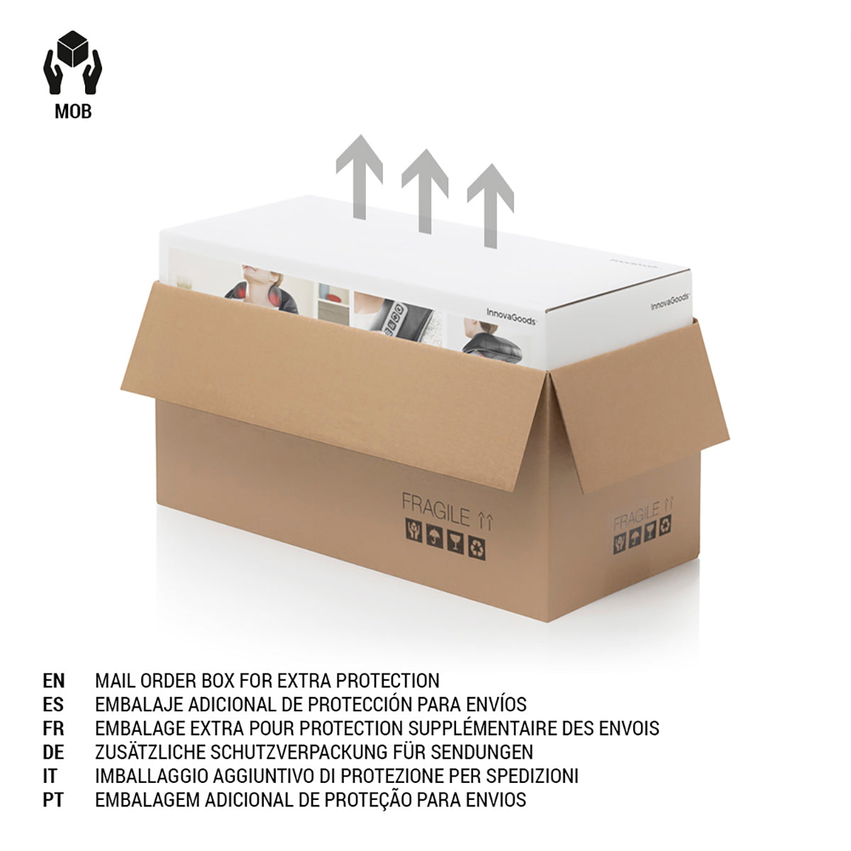 Packaging showing extra protection box in multiple languages.